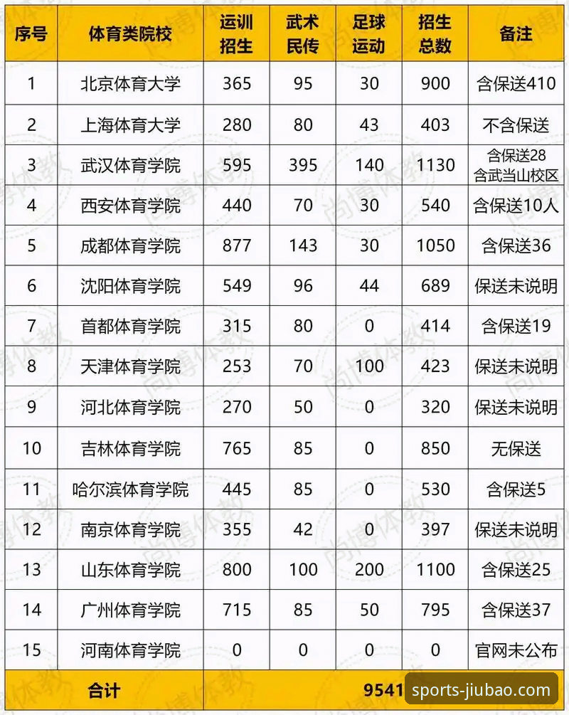 9博体育2025新版下载评测：新手友好型操作指南