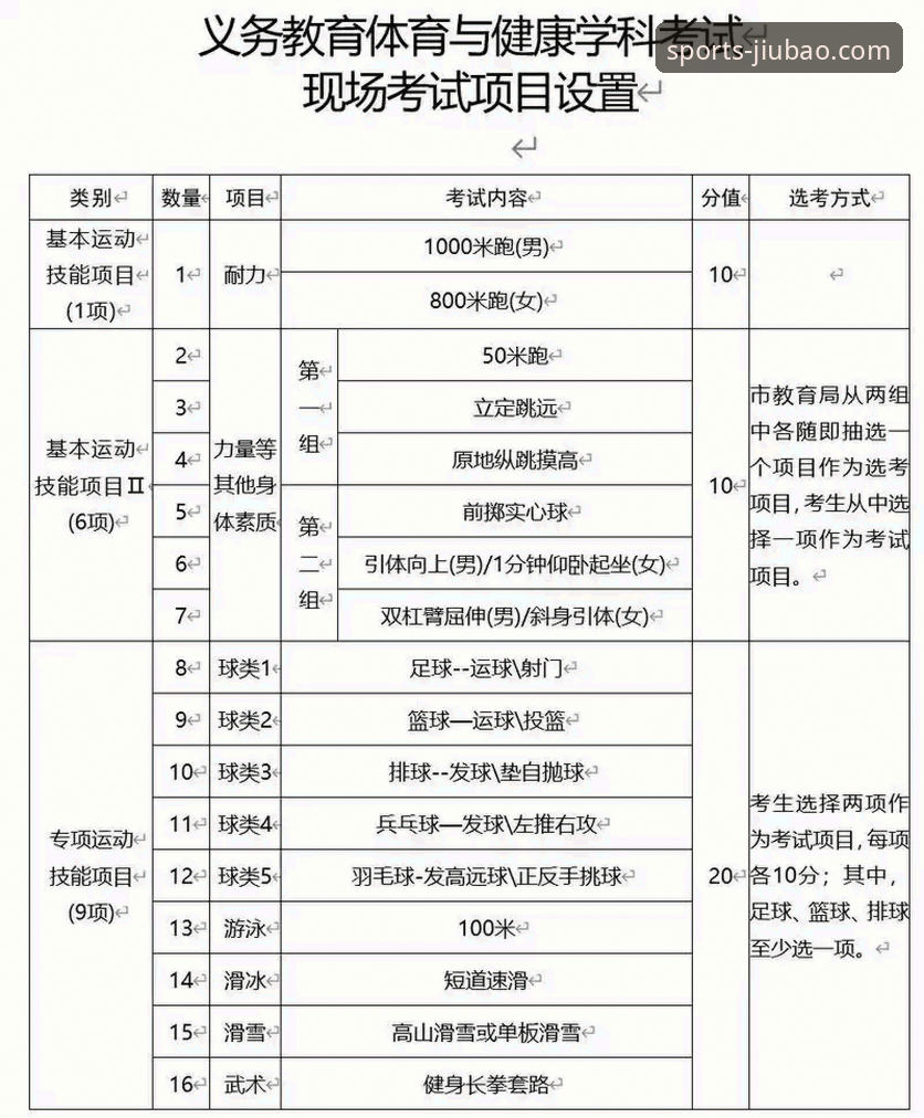 博体育流畅体验评测 2025版9博体育流畅体验评测:3大核心场景实测与8个优化技巧